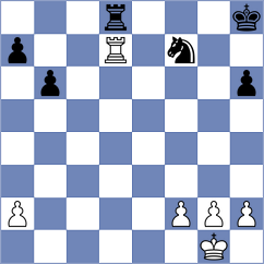 Muradli - Bardyk (chess.com INT, 2024)
