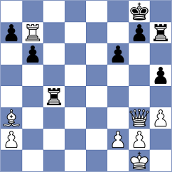 Gimenez Aguirre - Mikhnenko (Chess.com INT, 2021)