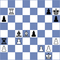 Laddha - Sarkar (chess.com INT, 2024)