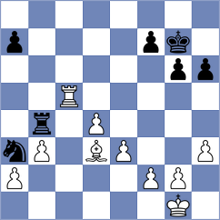 Povshednyi - Szajbely (chess.com INT, 2023)