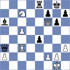 Bluebaum - Shapiro (chess.com INT, 2023)