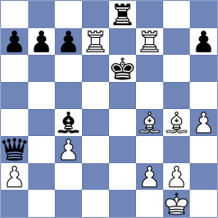 Zhao - Gabuzyan (chess.com INT, 2021)
