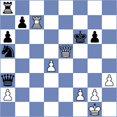 Ilinca Ilinca - Juknis (chess.com INT, 2023)