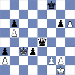 Drozdowski - Hamitevici (chess.com INT, 2024)
