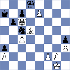 Nguyen - Havas (chess.com INT, 2023)