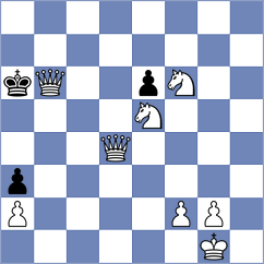 Konenkin - Povshednyi (chess.com INT, 2023)