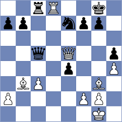 Wisniowski - Adewumi (chess.com INT, 2023)
