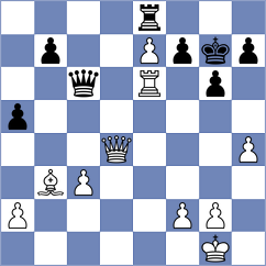 Silva - Sovetbekova (chess.com INT, 2024)