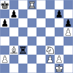 Guzman Moneo - Florianovitz (chess.com INT, 2021)