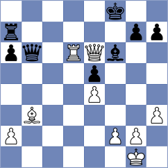 Triapishko - Sai (Chess.com INT, 2021)