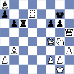 Khomeriki - Shuvalova (Chess.com INT, 2020)