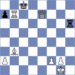 Lalanne - Toncheva (chess.com INT, 2023)
