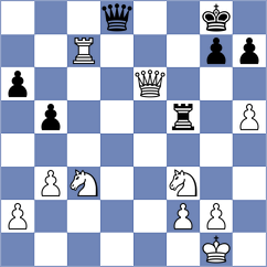 Lopez Perdomo - Espinoza Villanueva (chess.com INT, 2023)