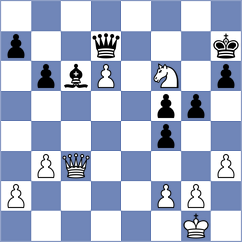 Estrada Nieto - Khruschiov (chess.com INT, 2024)