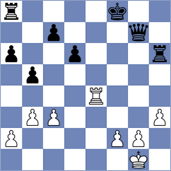 Shirov - Venkatesh (chess.com INT, 2024)