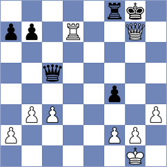 Samsonkin - Lana Rodriguez (chess.com INT, 2023)