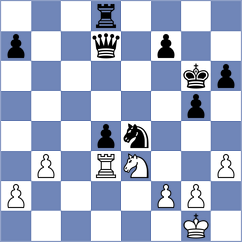Fiorito - Gokerkan (chess.com INT, 2024)