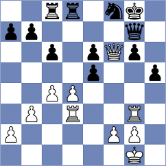 Smieszek - Novoselov (chess.com INT, 2024)
