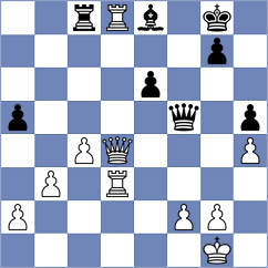 Peng - Liu (Chess.com INT, 2021)