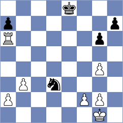 Milanovic - Zhuravleva (chess.com INT, 2021)