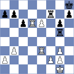 Yaniuk - Acikel (chess.com INT, 2024)