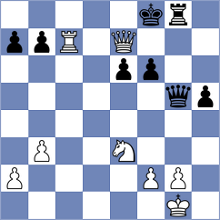 Bivol - Voit (chess.com INT, 2021)
