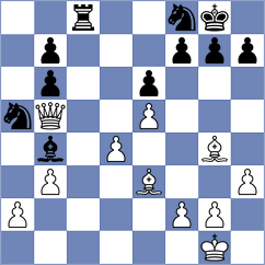 Vivaan Vishal Shah - Wilk (chess.com INT, 2024)