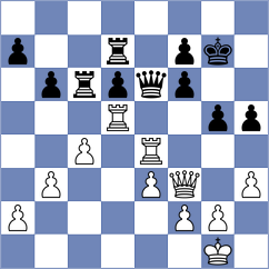 Mieles Palau - Veiga (chess.com INT, 2023)