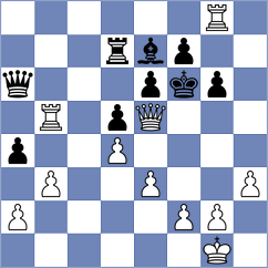 Ozen - Pavlovic (chess.com INT, 2021)