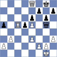 Zhao - Schut (Chess.com INT, 2020)