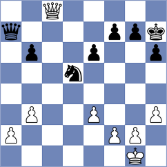 Miroshnik - Rodrigue Lemieux (Chess.com INT, 2021)