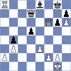 Assaubayeva - Munkhzul (Chess.com INT, 2021)