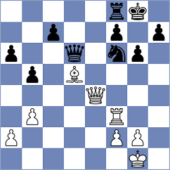 Eisa Mohmood - Zenin (chess.com INT, 2022)