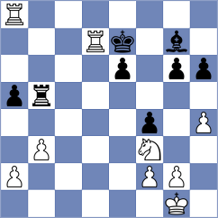Xiong - Gokerkan (chess.com INT, 2021)