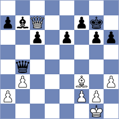 Kevlishvili - Lupulescu (chess.com INT, 2024)