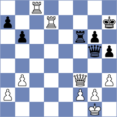 Jian - Chemin (chess.com INT, 2023)