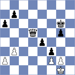 Abdulla - Vickers (chess.com INT, 2020)