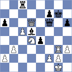 Mikhailovsky - Sharapov (chess.com INT, 2021)