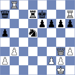 Yuan - Toktomushev (chess.com INT, 2024)