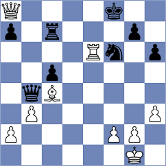 Jobava - Makarian (chess.com INT, 2021)