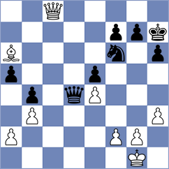 Sun - Aggarwal (Chess.com INT, 2020)