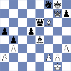 Paramzina - Kashirina (FIDE Online Arena INT, 2024)