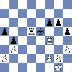 Chyzy - Gurevich (Chess.com INT, 2021)