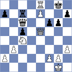 Wang - Rodriguez Fontecha (chess.com INT, 2023)