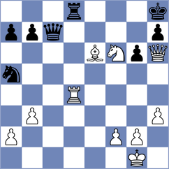 Samsonkin - Wu (chess.com INT, 2023)