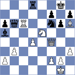 Mirzoev - Skurikhin (chess.com INT, 2024)