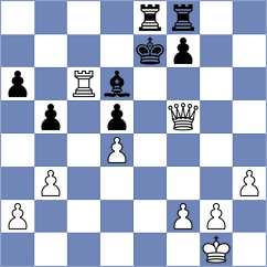 Vachier Lagrave - Bilan (chess.com INT, 2024)