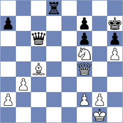 Rian - Martinez Lopez (chess.com INT, 2023)