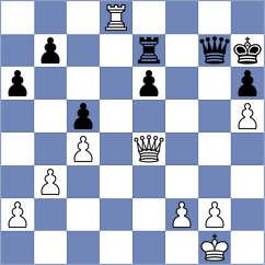 Panchenko - Kanyamarala (chess.com INT, 2023)
