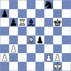 Jobava - Gupta (Chess.com INT, 2021)